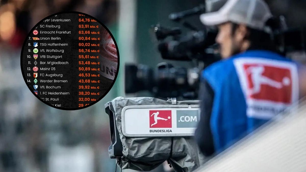 TV-prihodi klubova u Bundesligi za sezonu 2024/2025